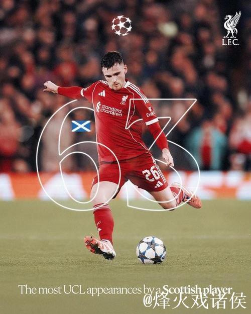 罗伯逊成改制后欧冠出场次数最多球员，达63场